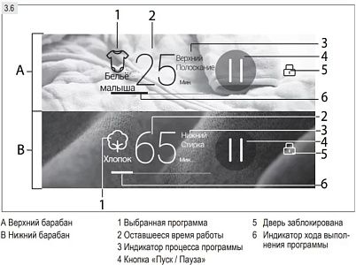 Стирально-сушильная машина Haier HWD120-B1558U