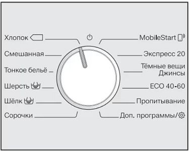 Стиральная машина Miele WWG660 WCS White Edition