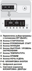 Встраиваемая стиральная машина Teka LI5 1481