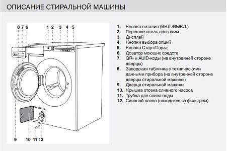 Стиральная машина Asko W4114C.W/2