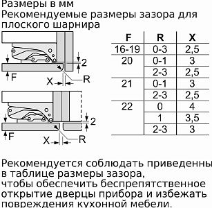 Встраиваемый холодильник Bosch KIV86VF31R