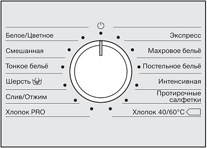 Профессиональная стиральная машина Miele PWM 300 SmartBiz EL DP