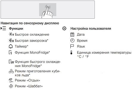 Встраиваемый холодильник V-ZUG CombiCooler V6000 Supreme CCO6T-51096 R