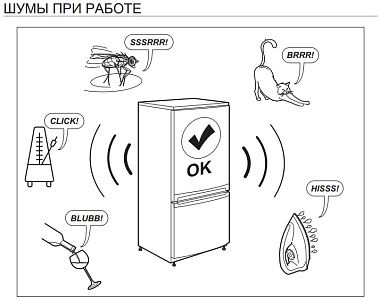 Холодильник Smeg U8L080DF