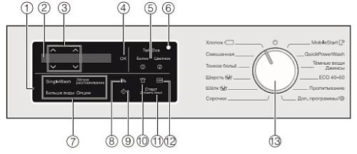 Стиральная машина Miele WEI865 WPS