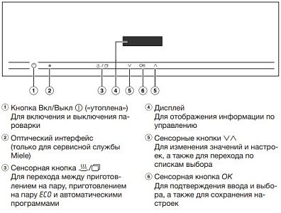 Пароварка Miele DG2840 BRWS