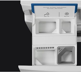 Стиральная машина Electrolux EW8F1R69SA