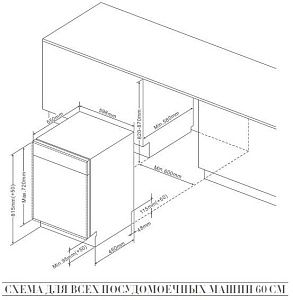 Посудомоечная машина De Dietrich DCJ532DQX