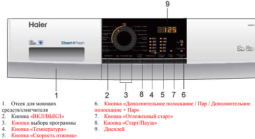 Стиральная машина Haier HW60-12829A