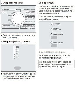Стиральная машина с вертикальной загрузкой Miele WW610 WCS