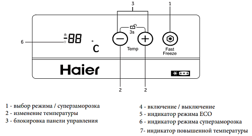 Морозильный ларь Haier HCE519R