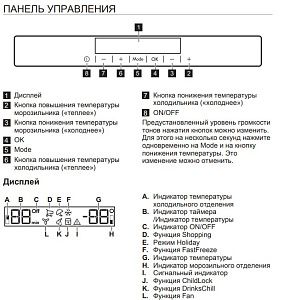 Встраиваемый холодильник Smeg C41941F