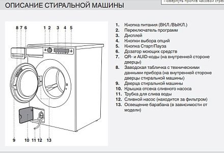 Стиральная машина Asko W6098X.W/2