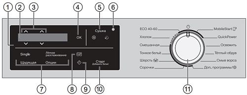 Стирально-сушильная машина Miele WTI370WPM