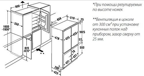 Холодильник Kuppersbusch IKE 4580-1-4 T