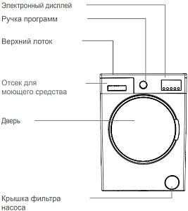 Стиральная машина Jacky`s JW 6W10I1