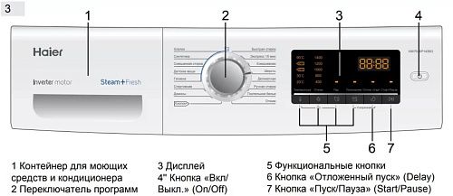 Стиральная машина Haier HW70-BP1439G
