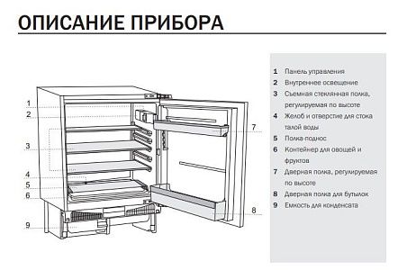 Встраиваемый холодильник Asko R2282I