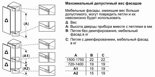 Встраиваемый холодильник Bosch KUL15AFF0R