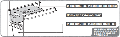 Холодильник Mitsubishi Electric MR-CXR46EN-OB-R