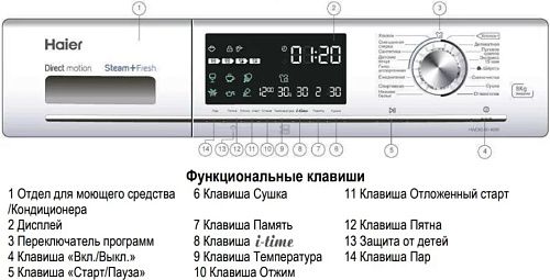 Стирально-сушильная машина Haier HWD80-B14686