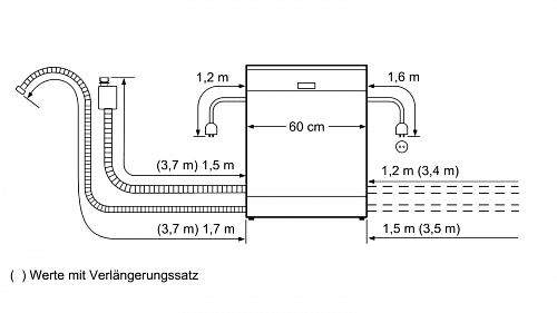 Встраиваемая посудомоечная машина BOSCH SMV25EX01R